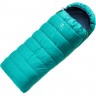Спальник DEUTER STARLIGHT SQ левый Petrol-navy 3720319_3385